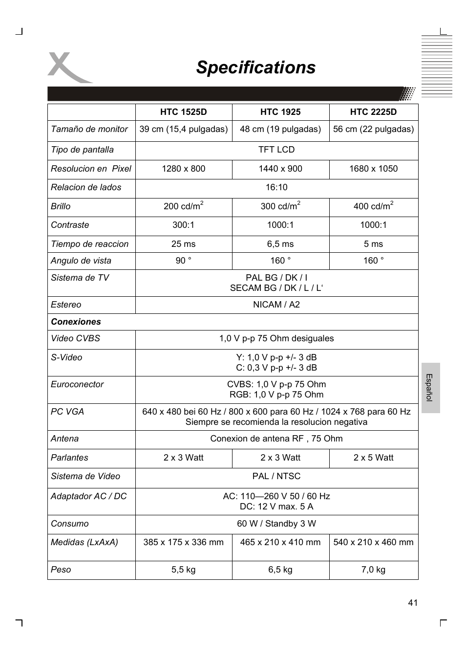 Specifications | Xoro HTC 1525D User Manual | Page 211 / 213