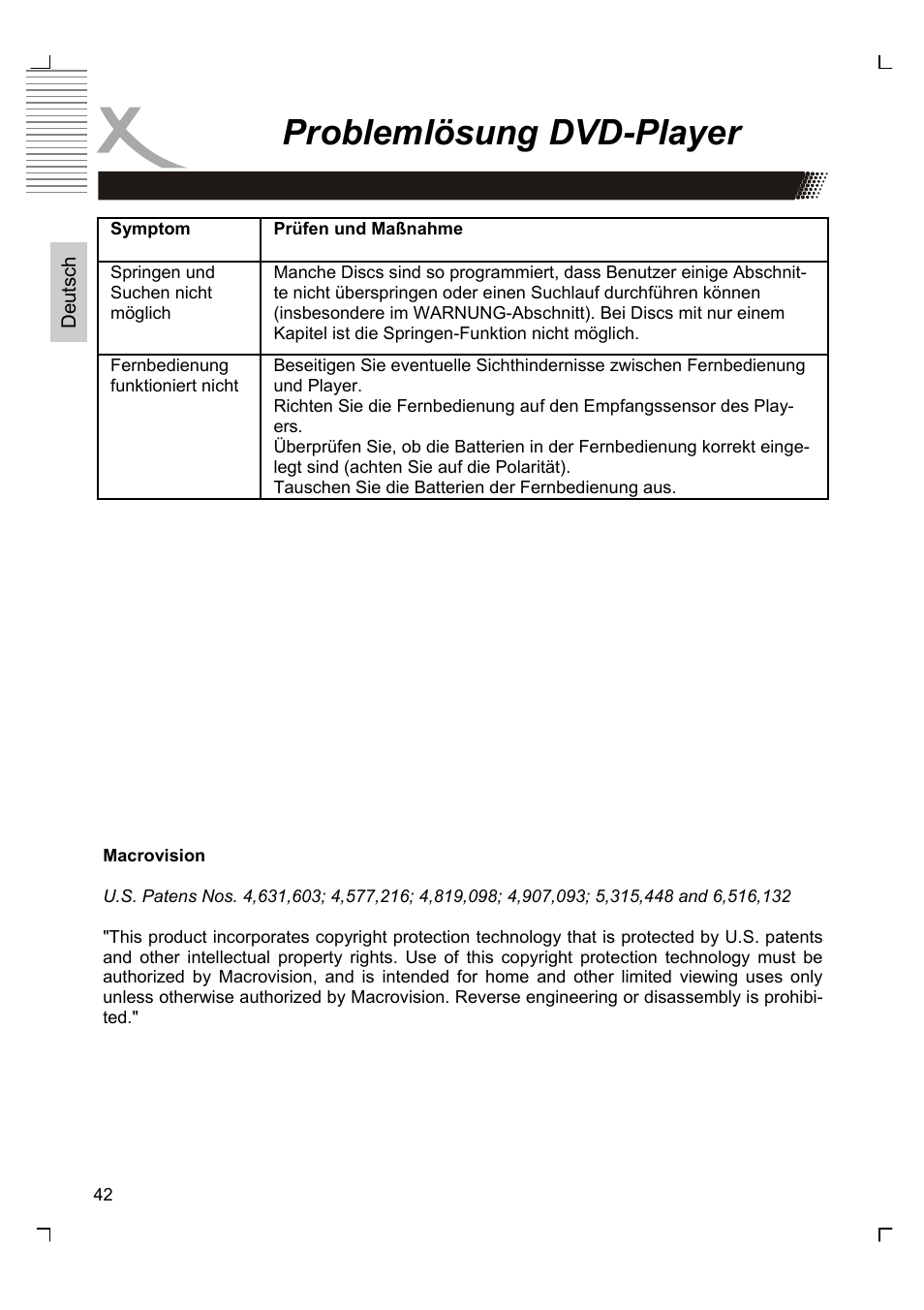 Problemlösung dvd-player | Xoro HTC 1525D User Manual | Page 42 / 213