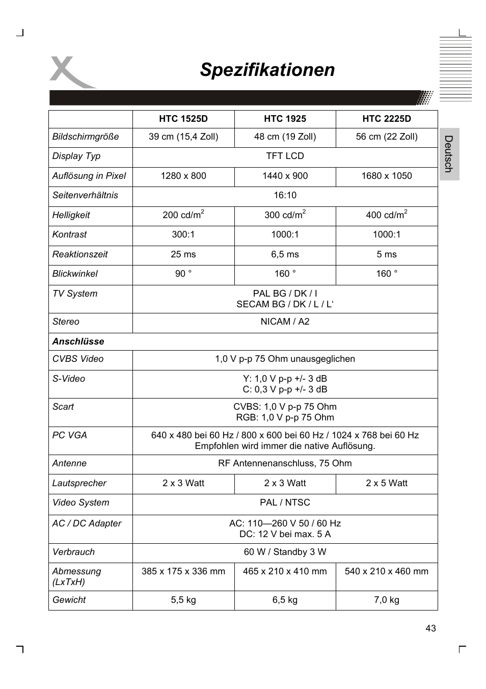 Spezifikationen | Xoro HTC 1525D User Manual | Page 43 / 213