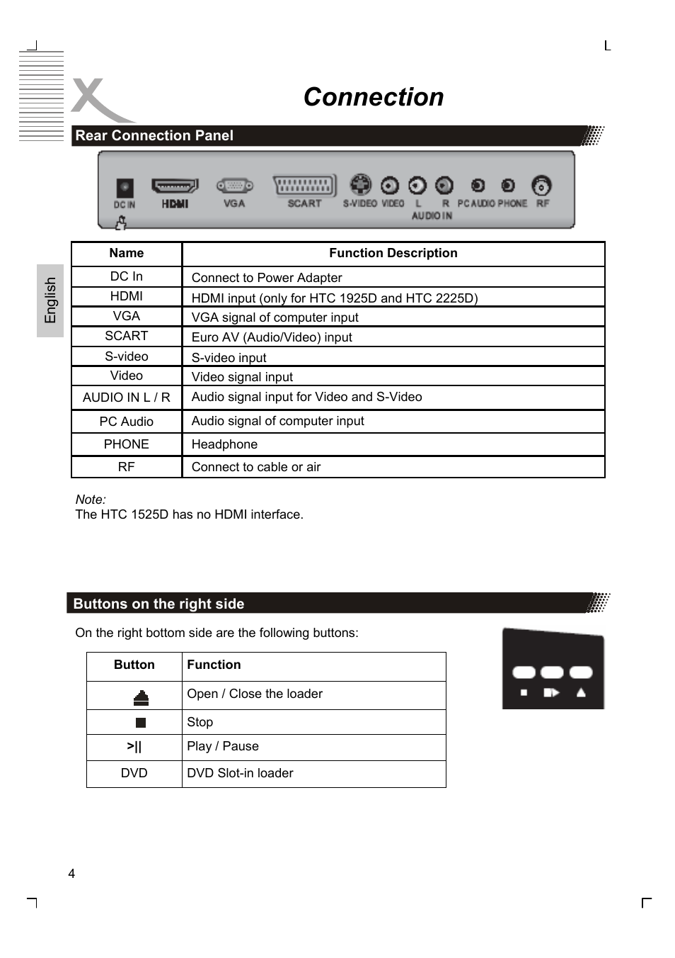 Connection | Xoro HTC 1525D User Manual | Page 48 / 213