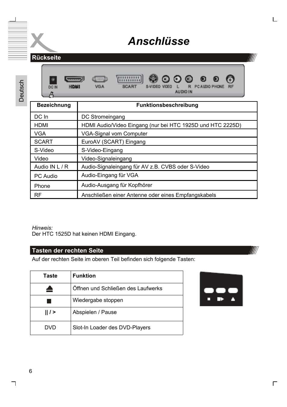 Anschlüsse | Xoro HTC 1525D User Manual | Page 6 / 213
