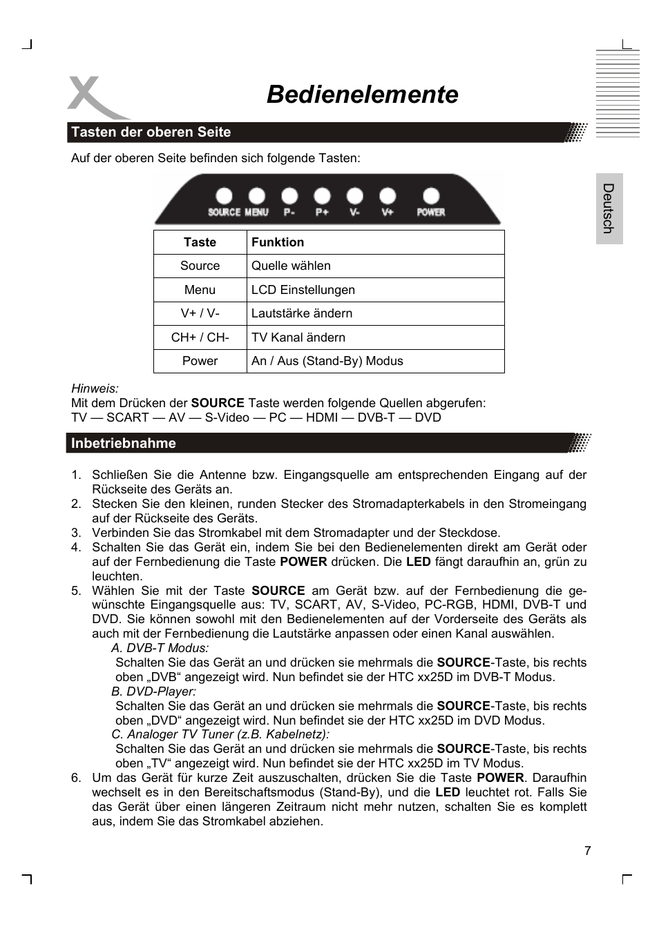 Bedienelemente | Xoro HTC 1525D User Manual | Page 7 / 213