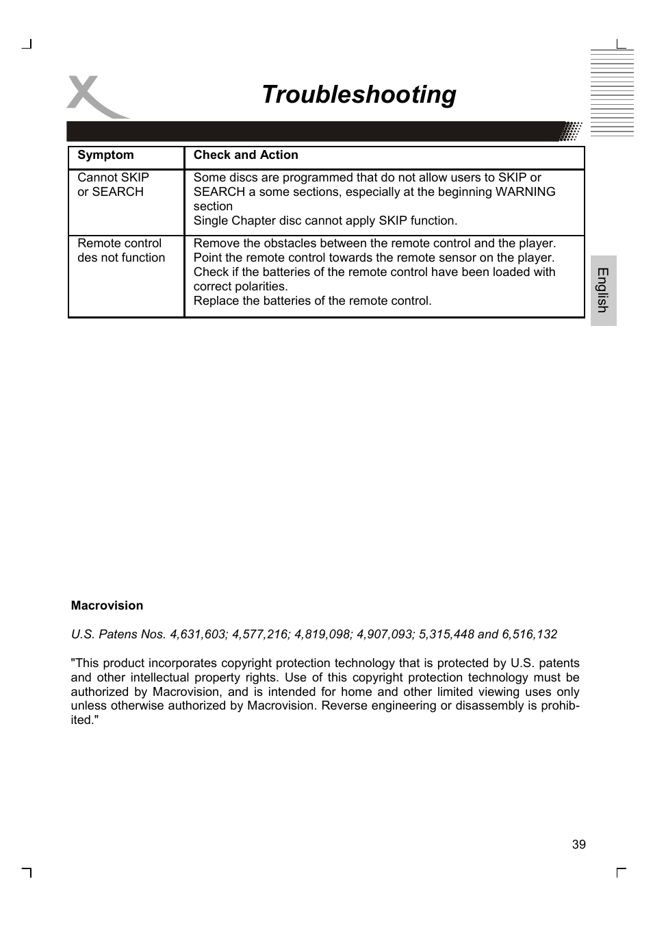 Troubleshooting | Xoro HTC 1525D User Manual | Page 83 / 213