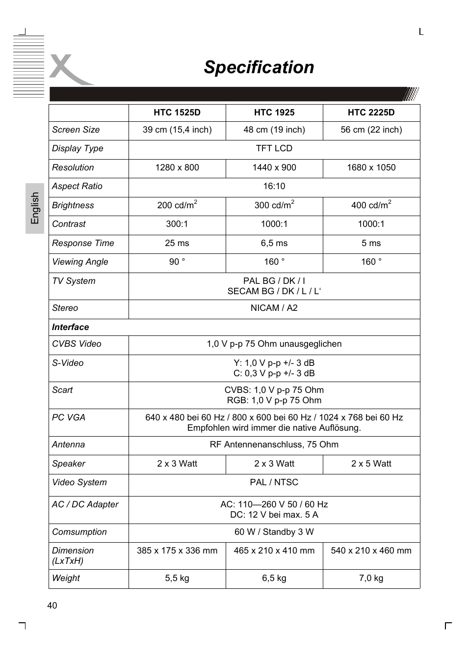 Specification | Xoro HTC 1525D User Manual | Page 84 / 213