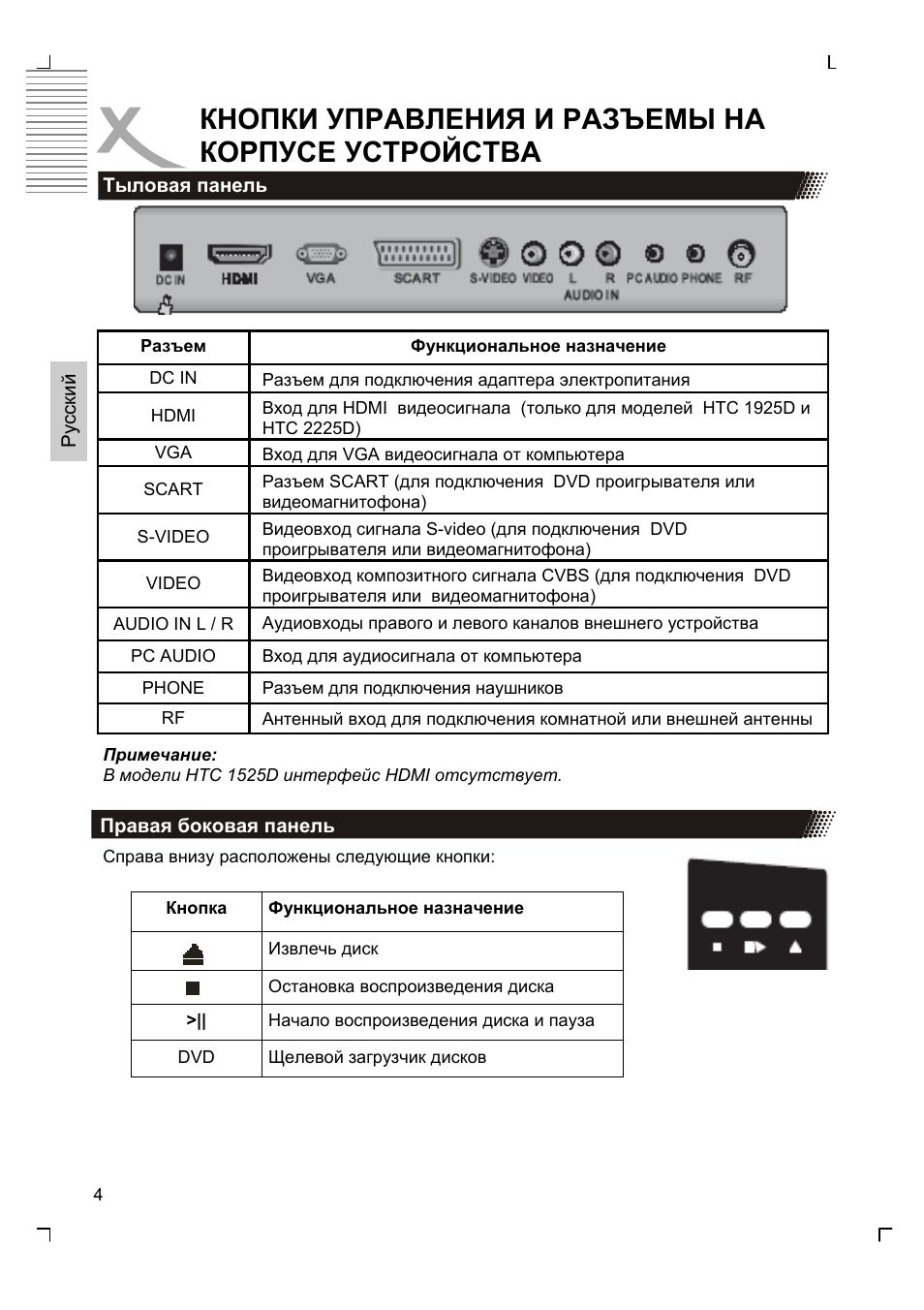 Кнопки управления и разъемы на корпусе устройства | Xoro HTC 1525D User Manual | Page 90 / 213