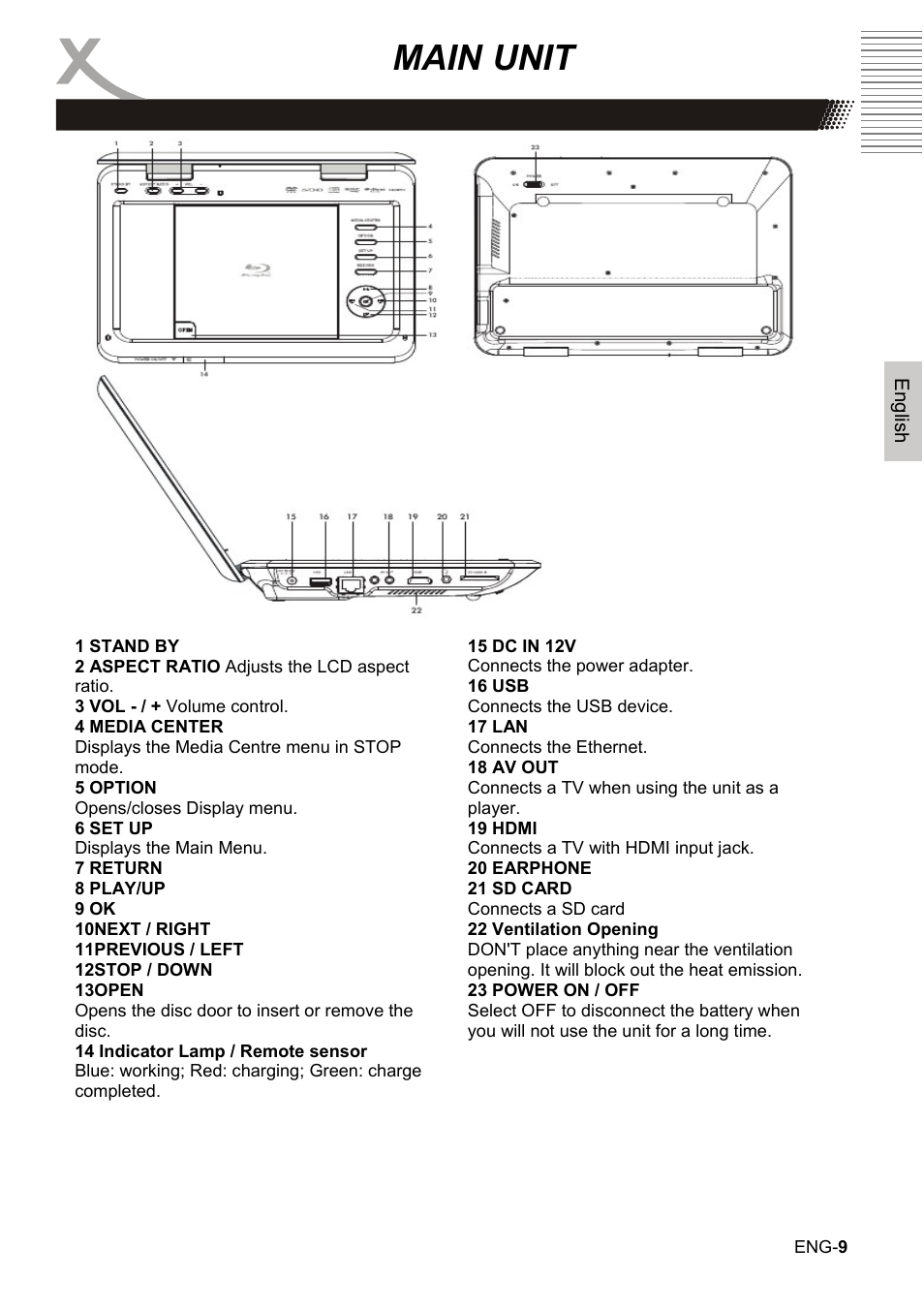 Main unit | Xoro HBD 1000 User Manual | Page 39 / 122