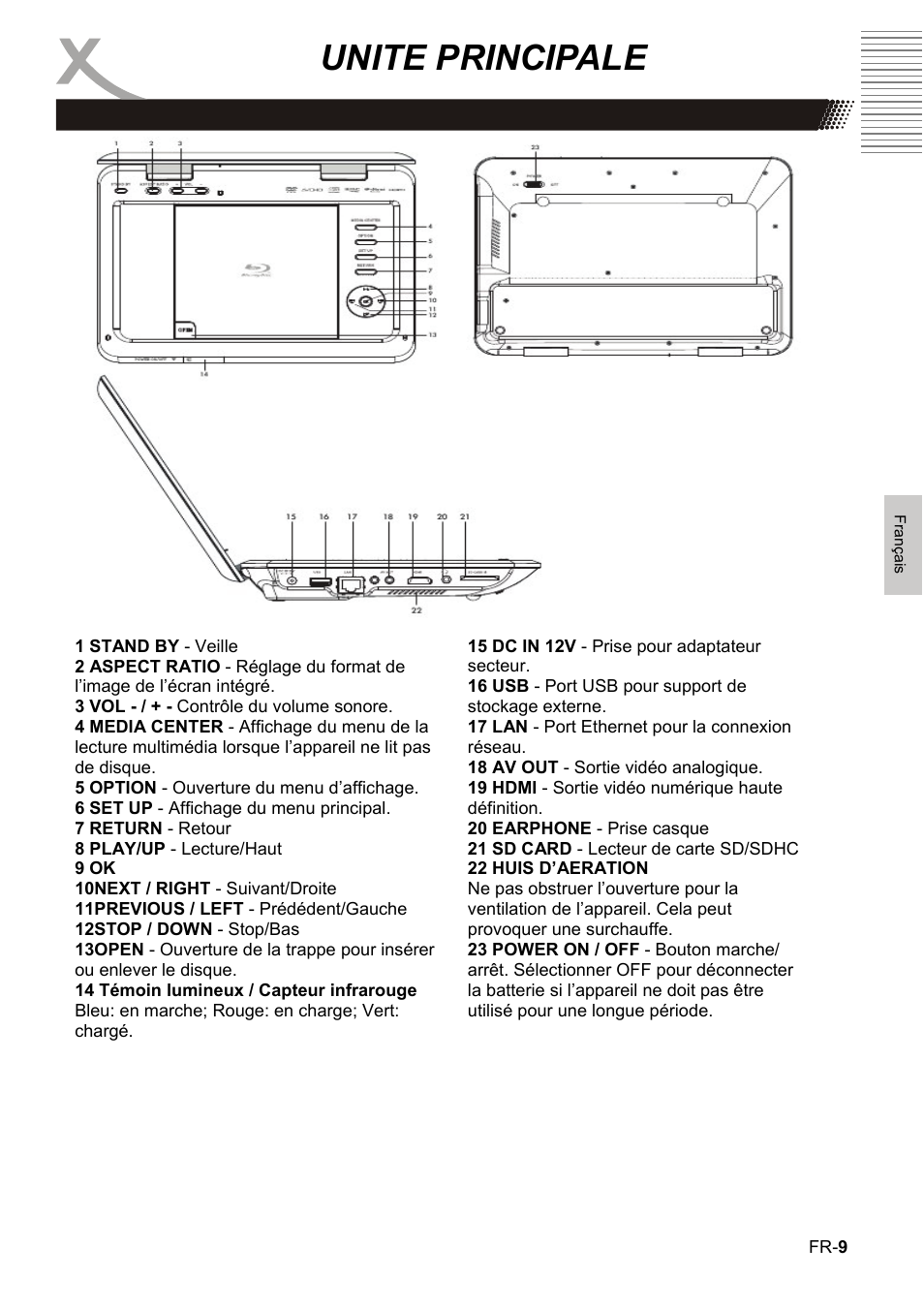 Unite principale | Xoro HBD 1000 User Manual | Page 69 / 122