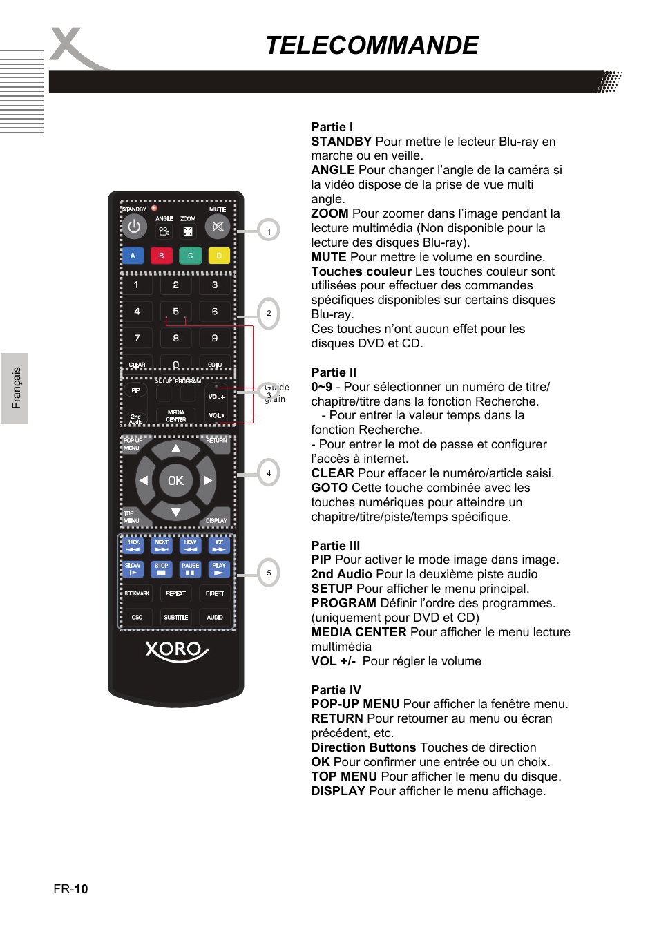 Telecommande | Xoro HBD 1000 User Manual | Page 70 / 122