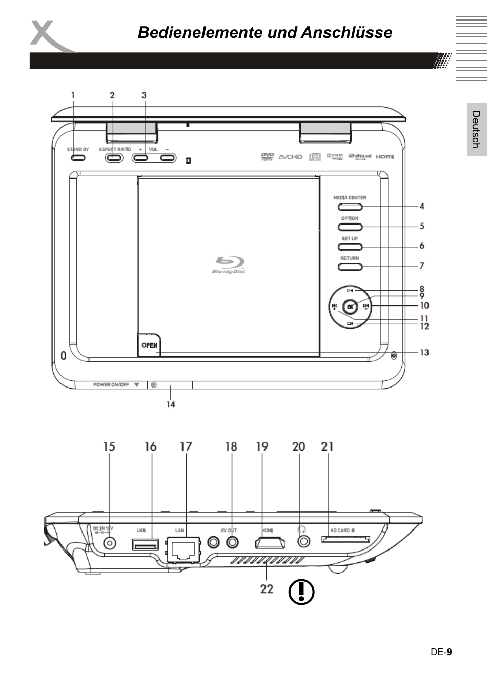 Xoro HBD 1000 User Manual | Page 9 / 122