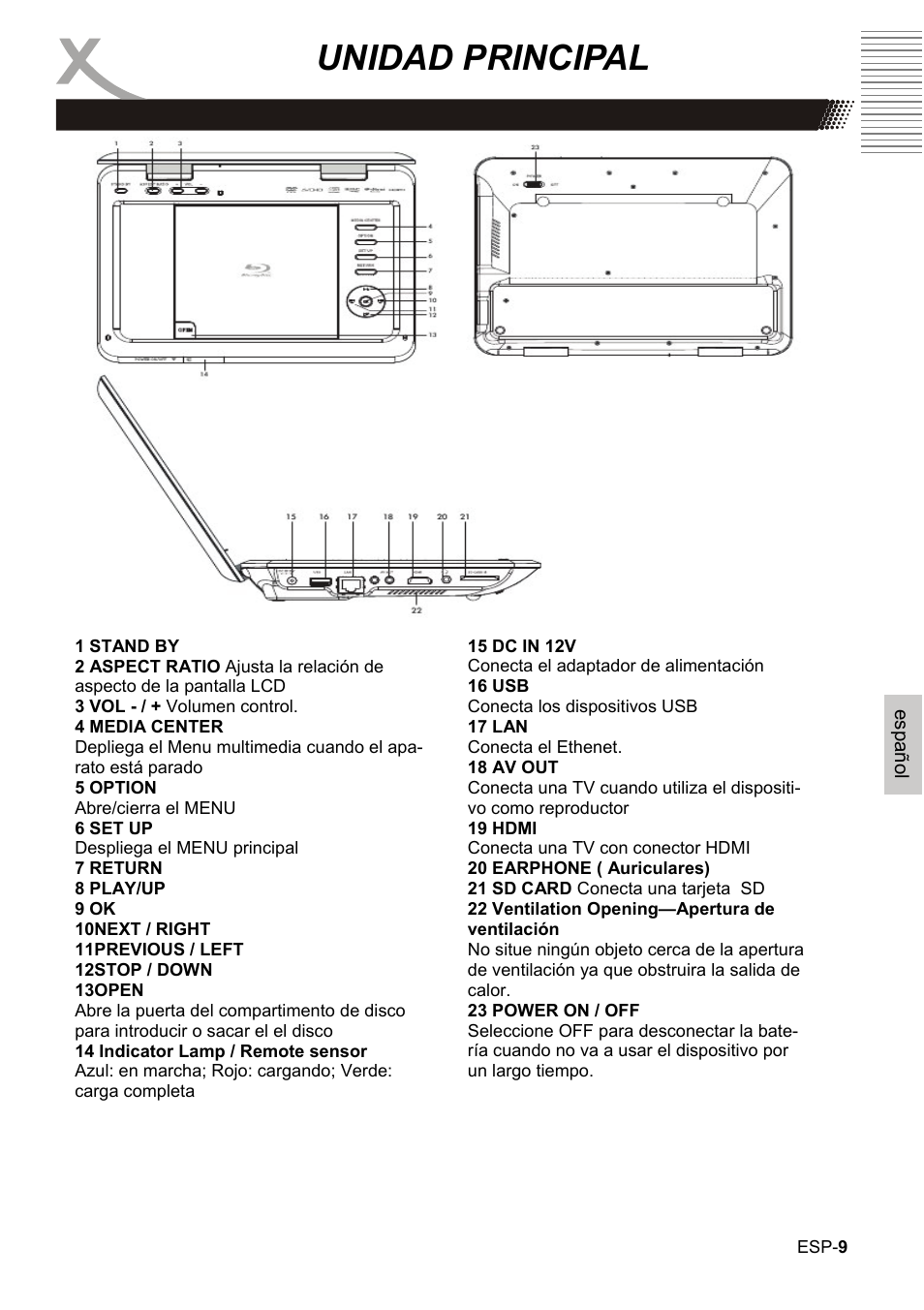 Unidad principal | Xoro HBD 1000 User Manual | Page 99 / 122