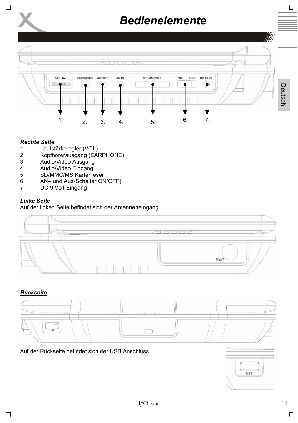 Bedienelemente | Xoro HSD 7790 User Manual | Page 11 / 146