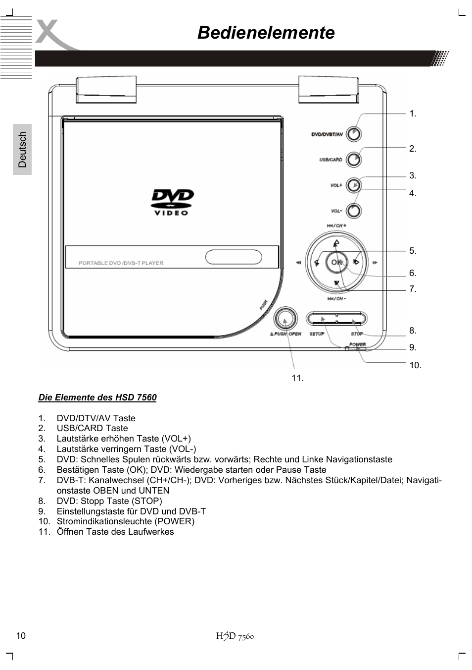 Bedienelemente | Xoro HSD 7560 User Manual | Page 10 / 146