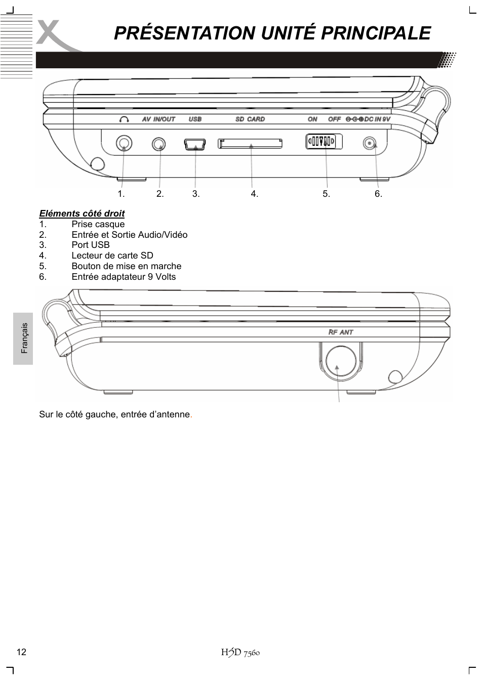 Présentation unité principale | Xoro HSD 7560 User Manual | Page 108 / 146
