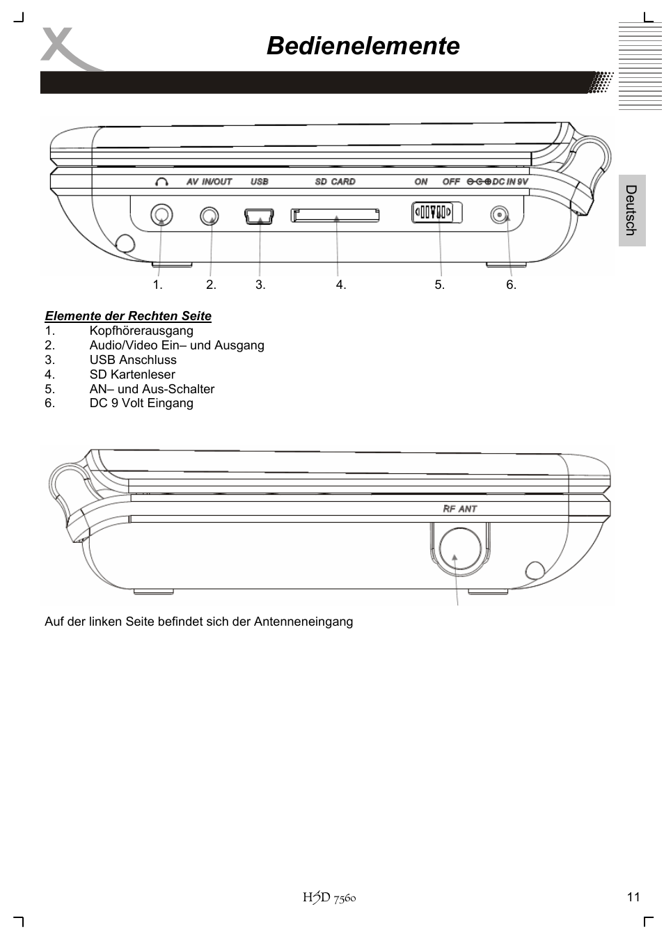 Bedienelemente | Xoro HSD 7560 User Manual | Page 11 / 146