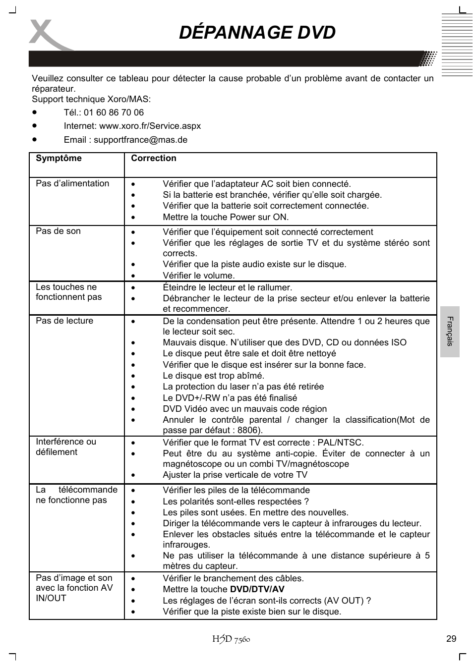 Dépannage dvd | Xoro HSD 7560 User Manual | Page 125 / 146