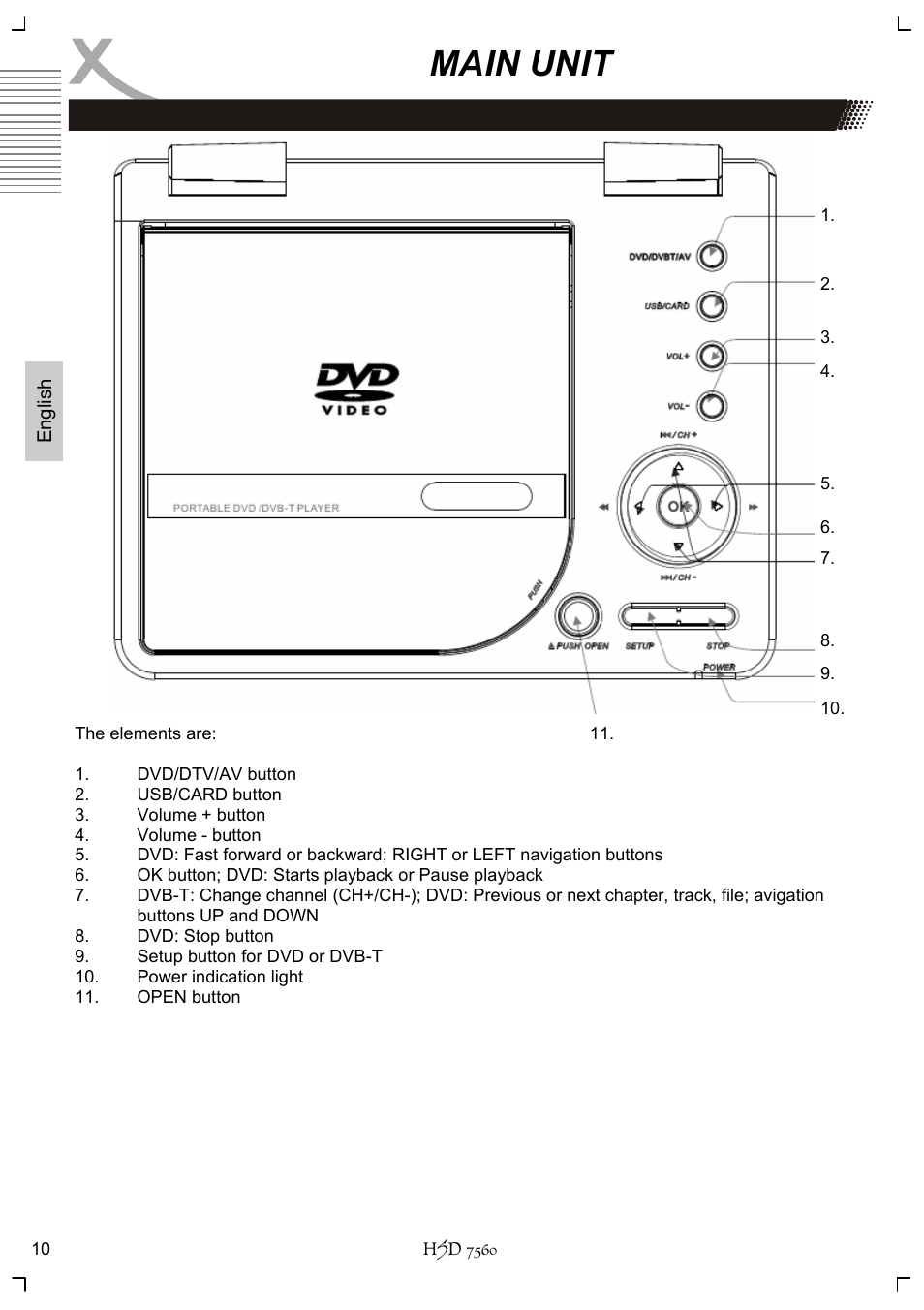 Main unit | Xoro HSD 7560 User Manual | Page 60 / 146