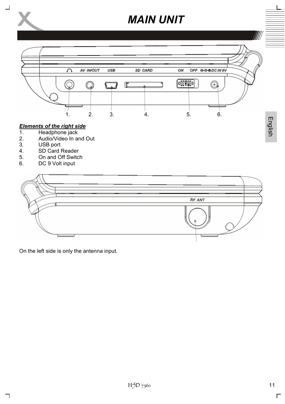 Main unit | Xoro HSD 7560 User Manual | Page 61 / 146