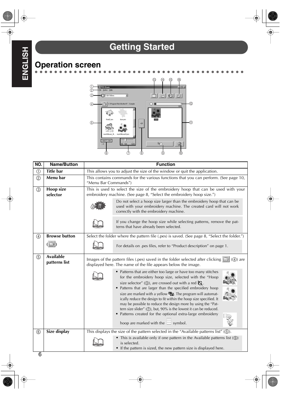 Getting started, Operation screen, English | Brother PED-Basic User Manual | Page 10 / 100