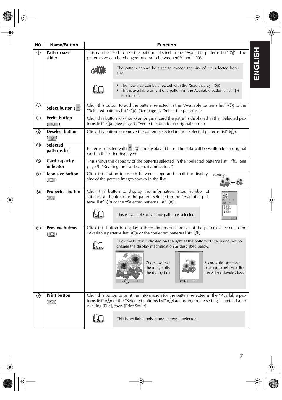 English | Brother PED-Basic User Manual | Page 11 / 100