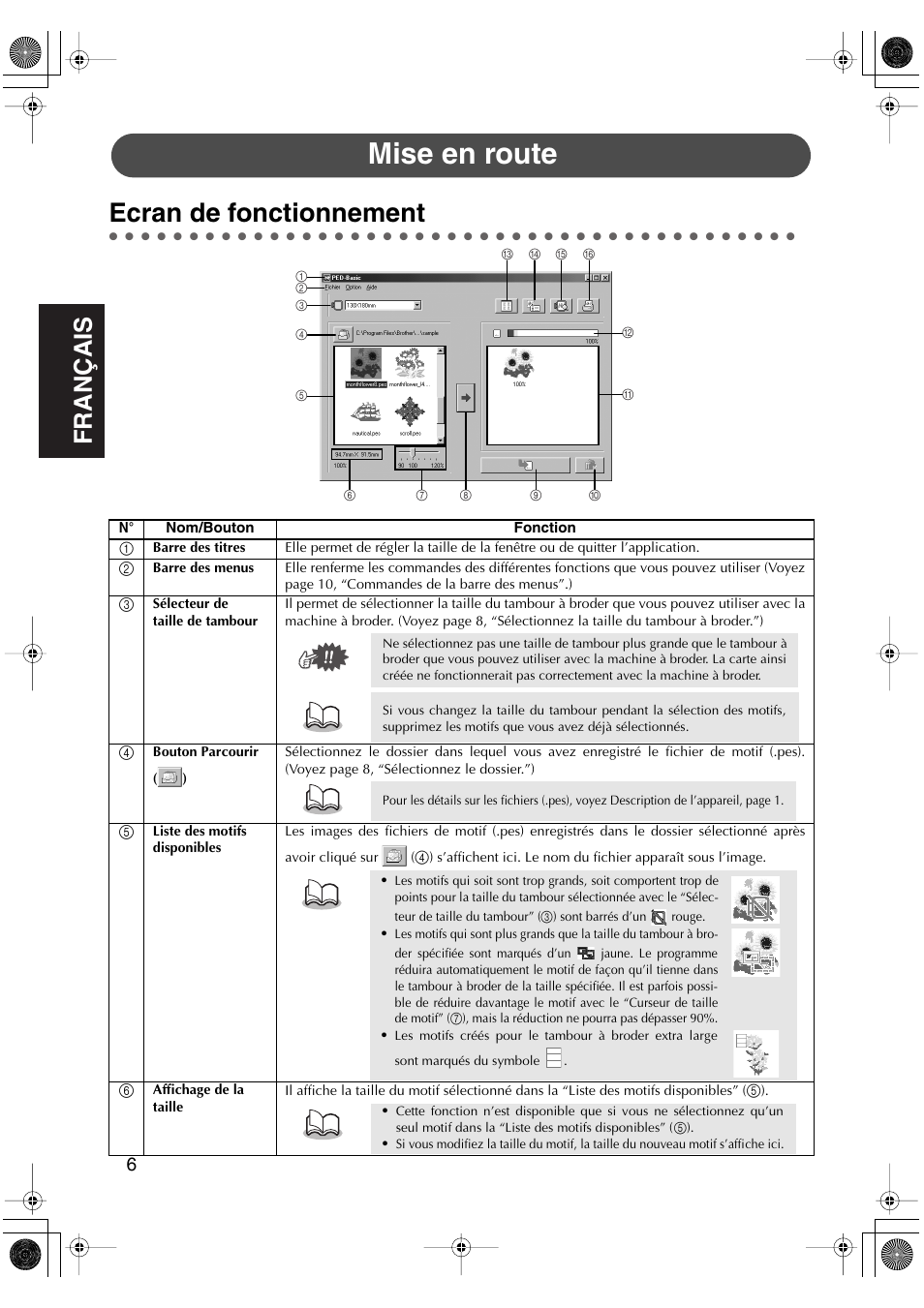 Mise en route, Ecran de fonctionnement, English fran ç ais english english english english | Brother PED-Basic User Manual | Page 26 / 100