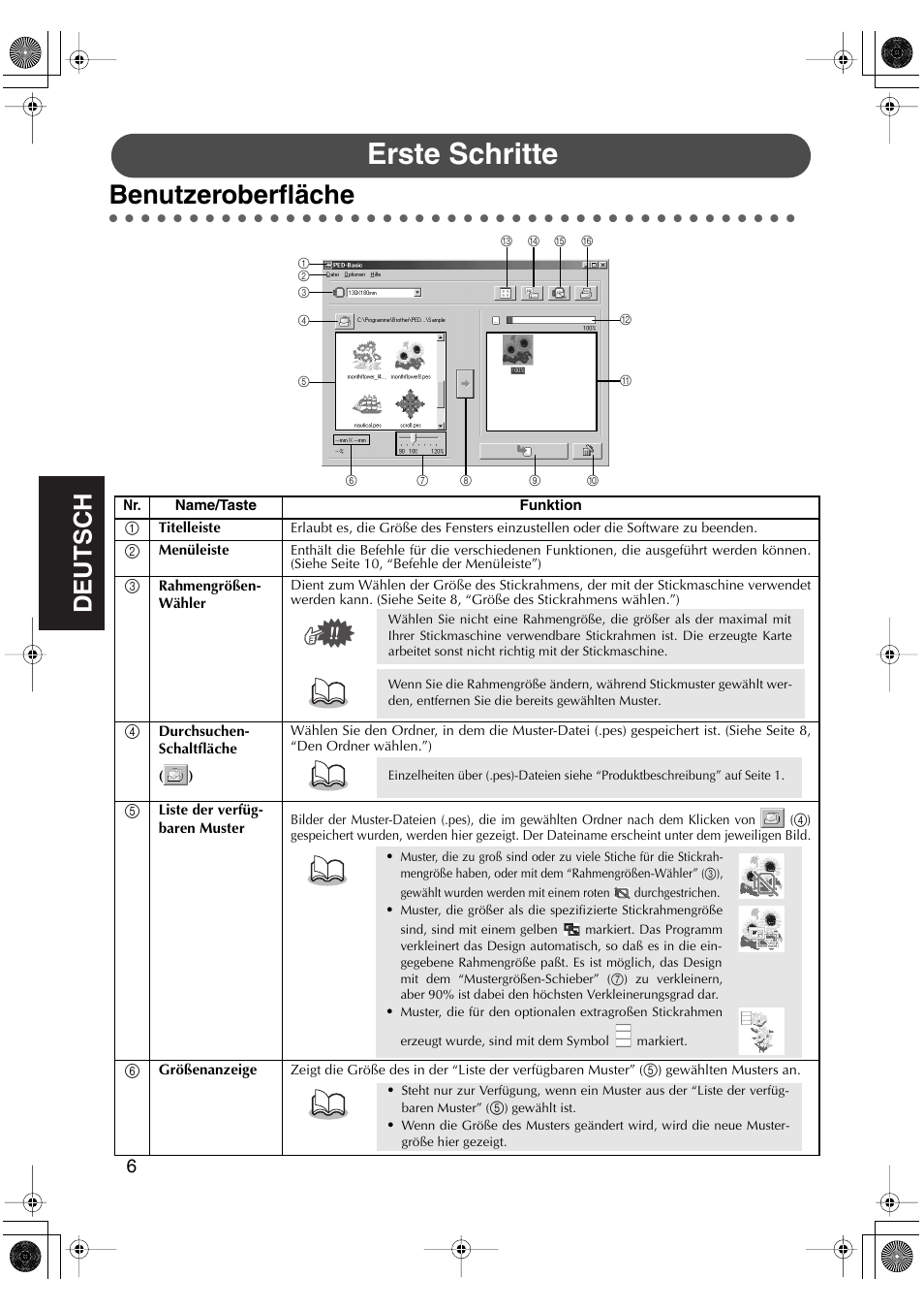 Erste schritte, Benutzeroberfläche, English | English deutsch english english | Brother PED-Basic User Manual | Page 42 / 100
