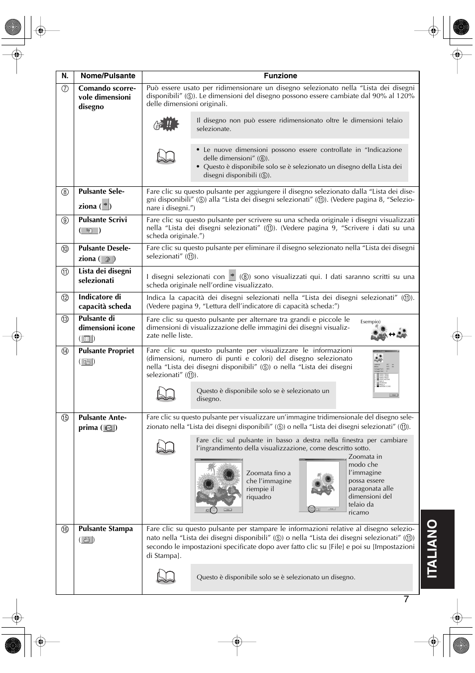 English, English it aliano english english it aliano | Brother PED-Basic User Manual | Page 91 / 100