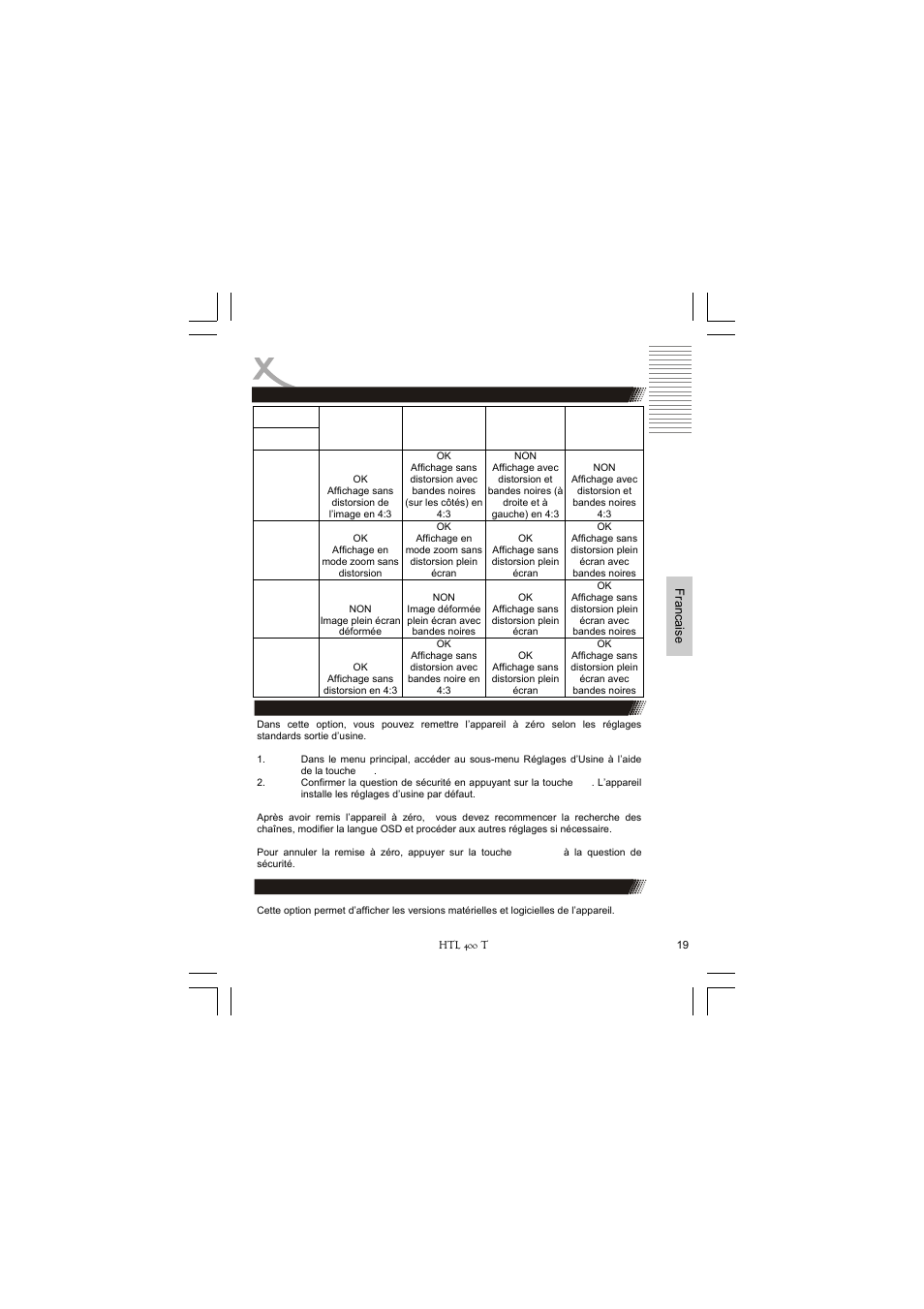 Configuration | Xoro HTL 400T User Manual | Page 63 / 70