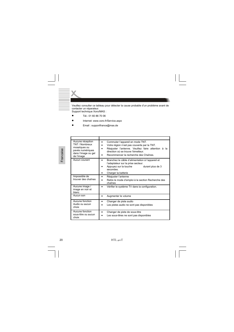 Dépannage | Xoro HTL 400T User Manual | Page 64 / 70