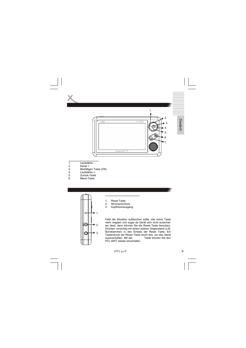 Bedienelemente | Xoro HTL 400T User Manual | Page 9 / 70