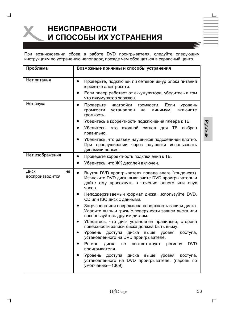 Неисправности и способы их устранения | Xoro HSD 7150 User Manual | Page 111 / 158