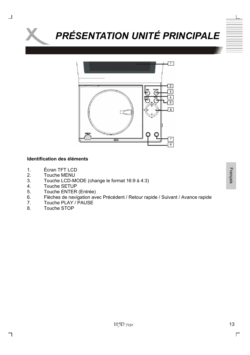 Présentation unité principale | Xoro HSD 7150 User Manual | Page 129 / 158
