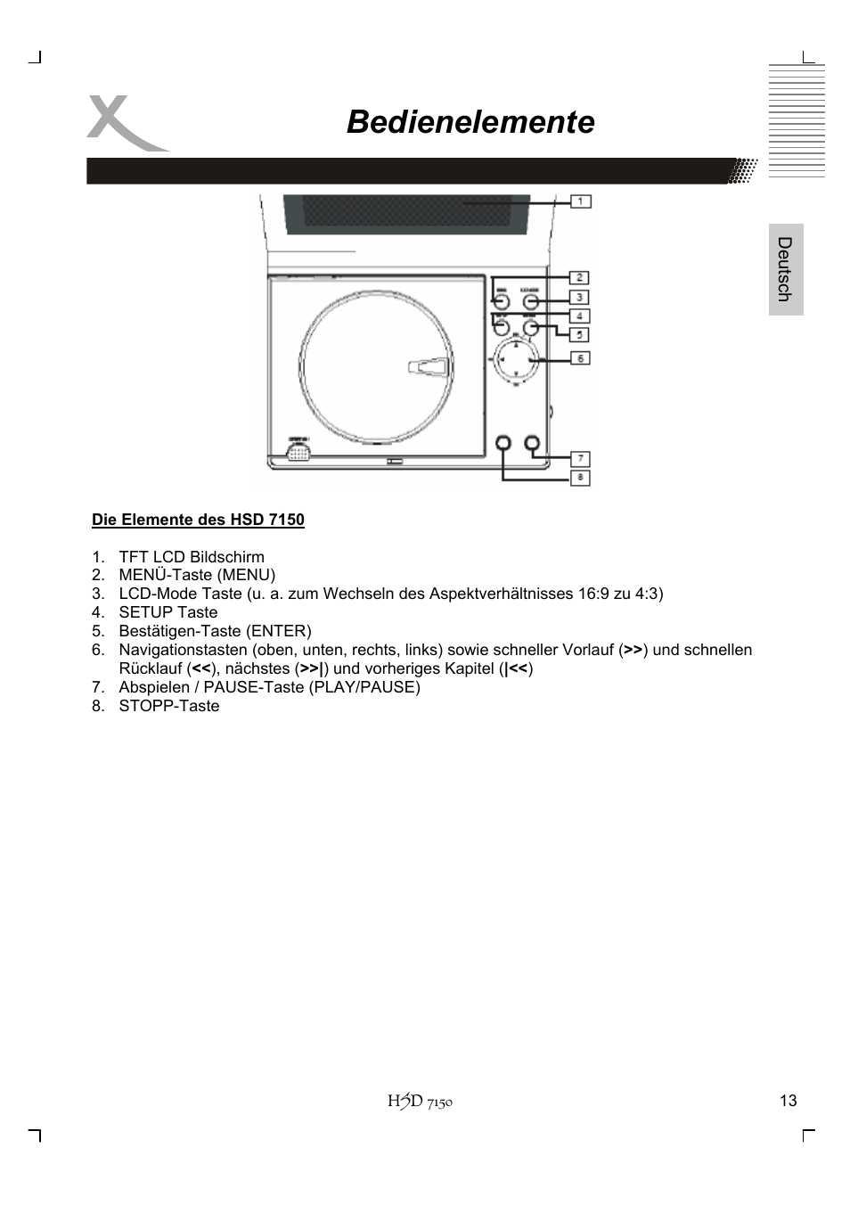Bedienelemente | Xoro HSD 7150 User Manual | Page 13 / 158