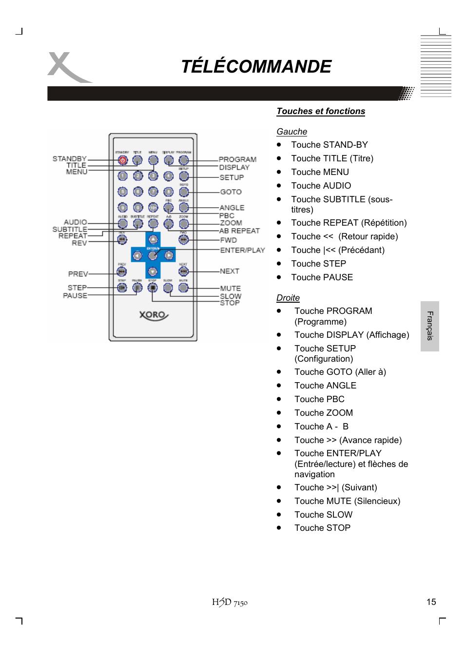 Télécommande | Xoro HSD 7150 User Manual | Page 131 / 158