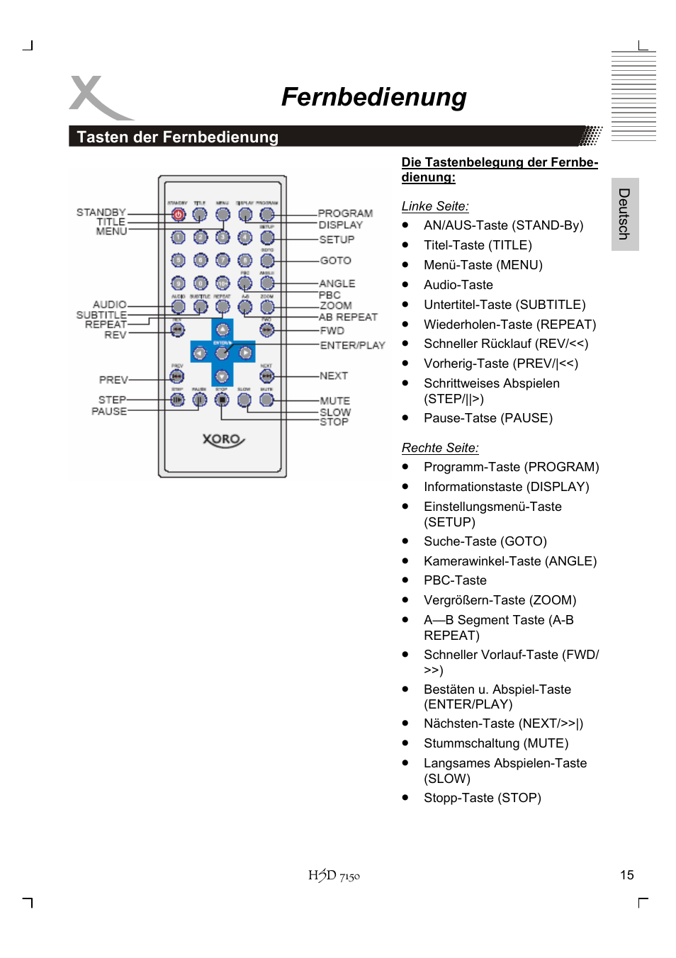 Fernbedienung | Xoro HSD 7150 User Manual | Page 15 / 158