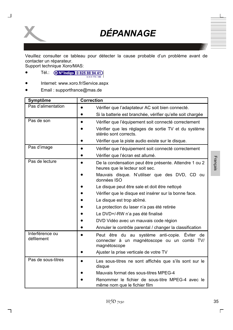 Dépannage | Xoro HSD 7150 User Manual | Page 151 / 158