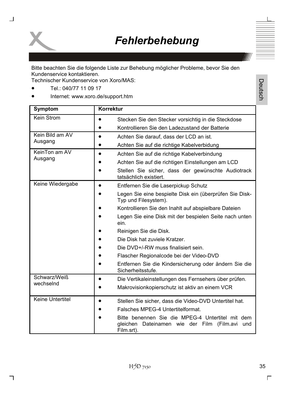 Fehlerbehebung | Xoro HSD 7150 User Manual | Page 35 / 158