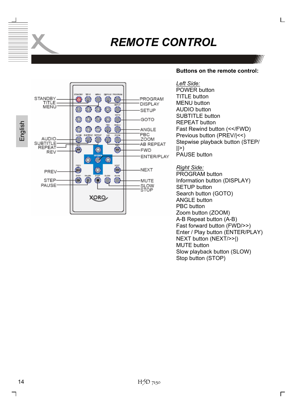 Remote control | Xoro HSD 7150 User Manual | Page 54 / 158