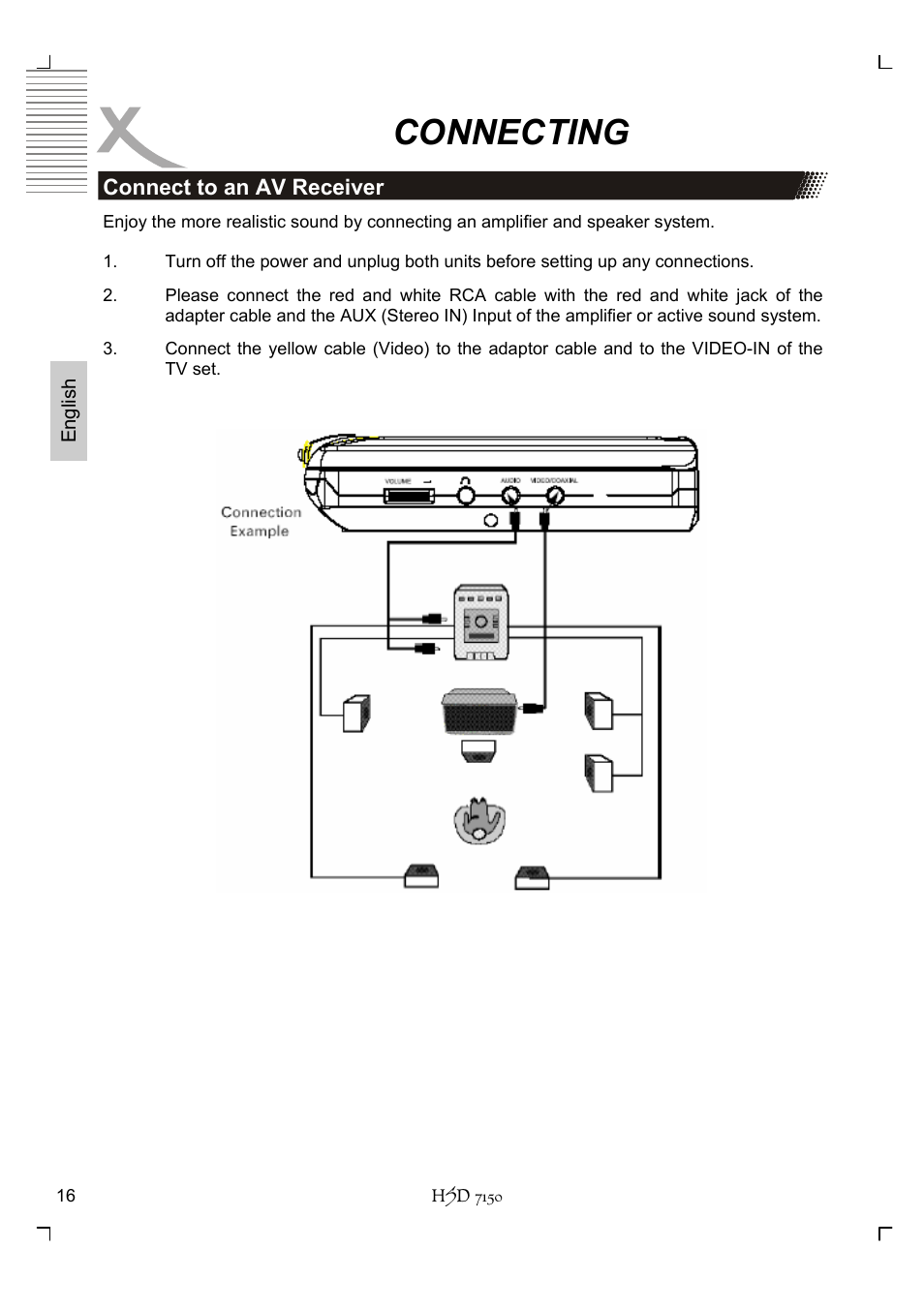 Connecting | Xoro HSD 7150 User Manual | Page 56 / 158