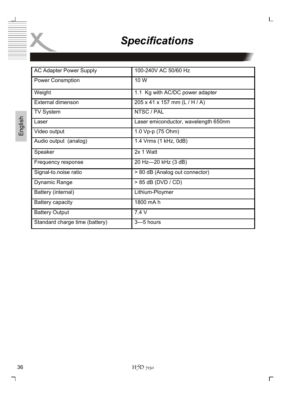 Specifications | Xoro HSD 7150 User Manual | Page 76 / 158