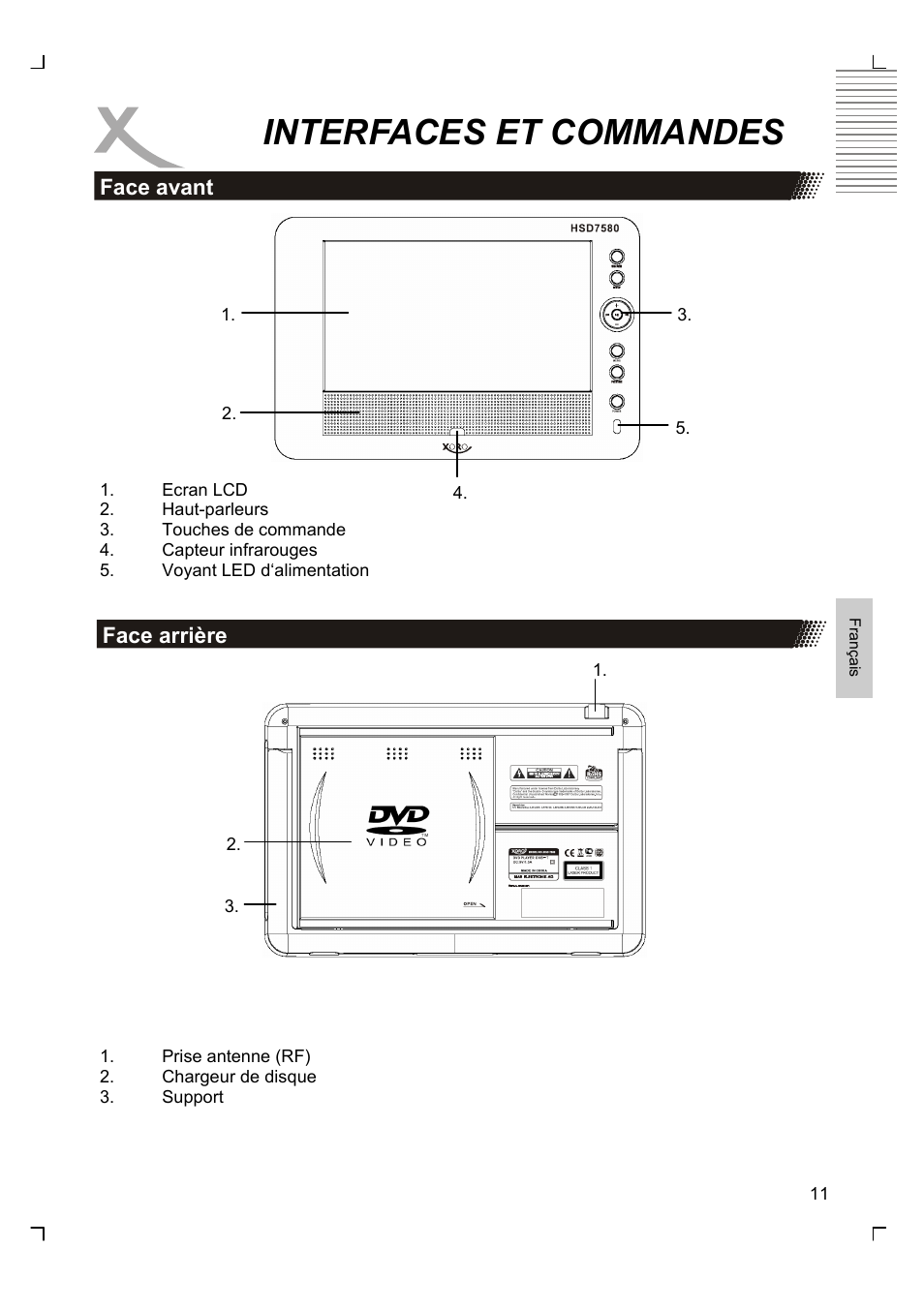 Interfaces et commandes | Xoro HSD 7580 User Manual | Page 115 / 212