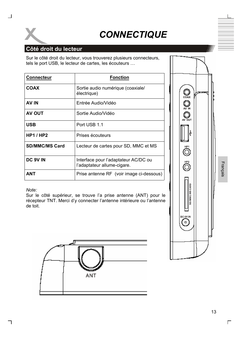 Connectique | Xoro HSD 7580 User Manual | Page 117 / 212