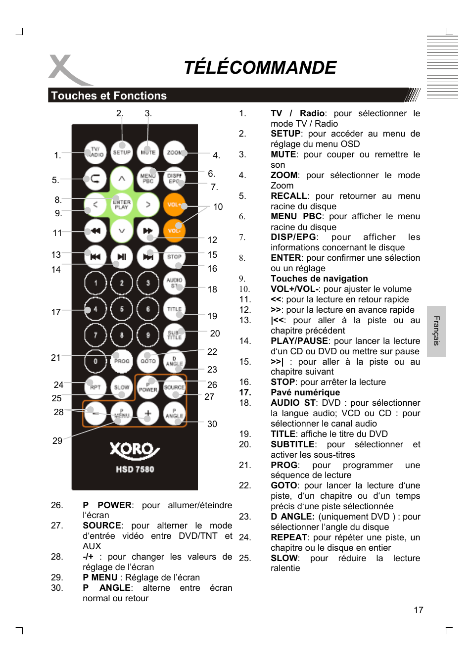 Télécommande, Touches et fonctions | Xoro HSD 7580 User Manual | Page 121 / 212