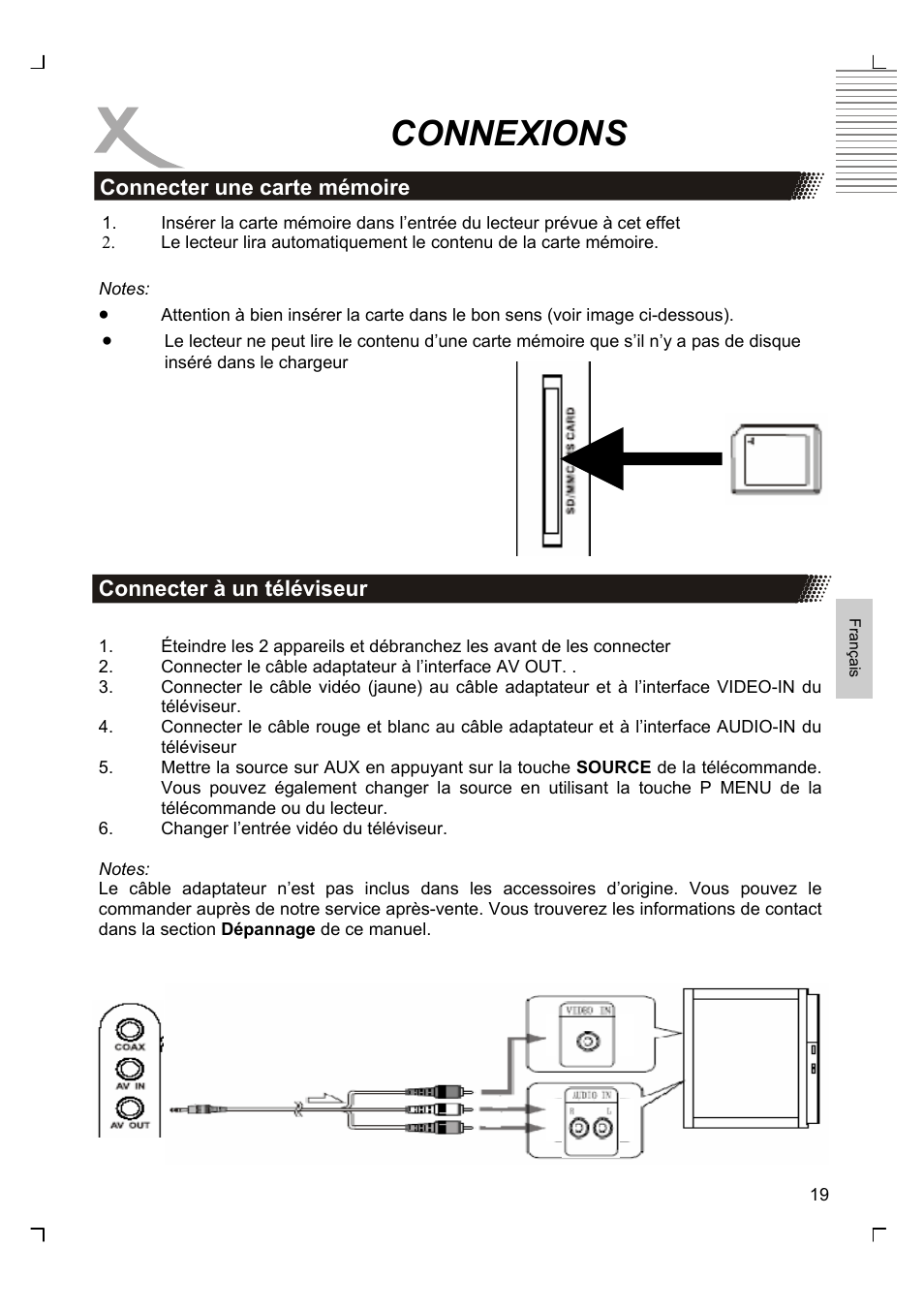 Connexions | Xoro HSD 7580 User Manual | Page 123 / 212