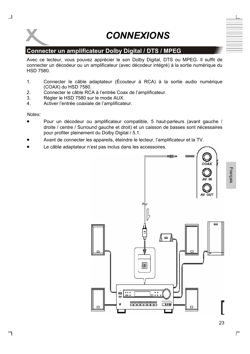 Connexions | Xoro HSD 7580 User Manual | Page 127 / 212