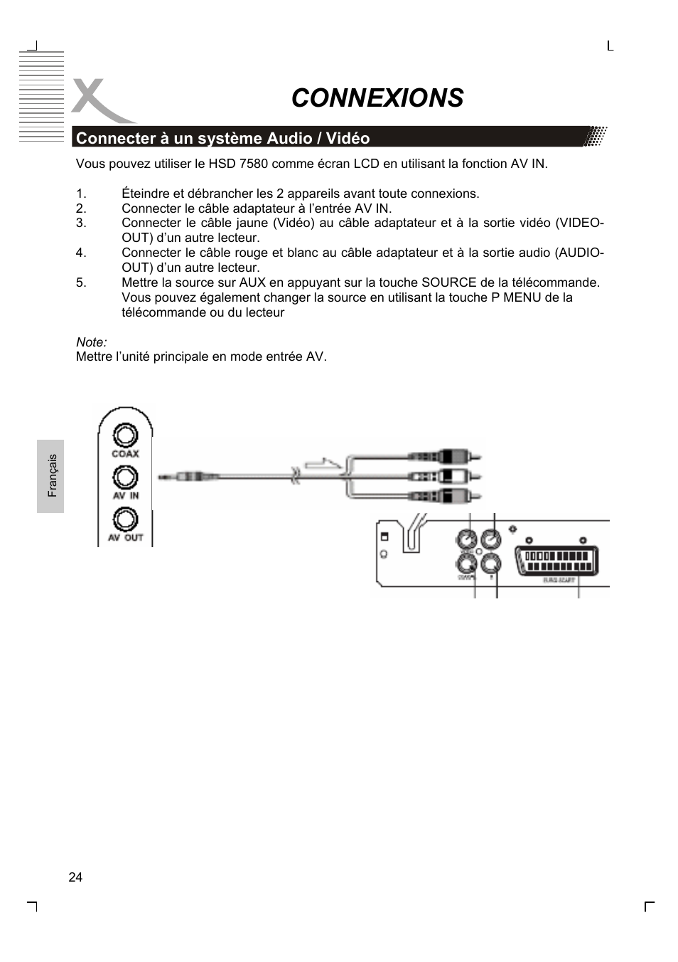 Connexions | Xoro HSD 7580 User Manual | Page 128 / 212