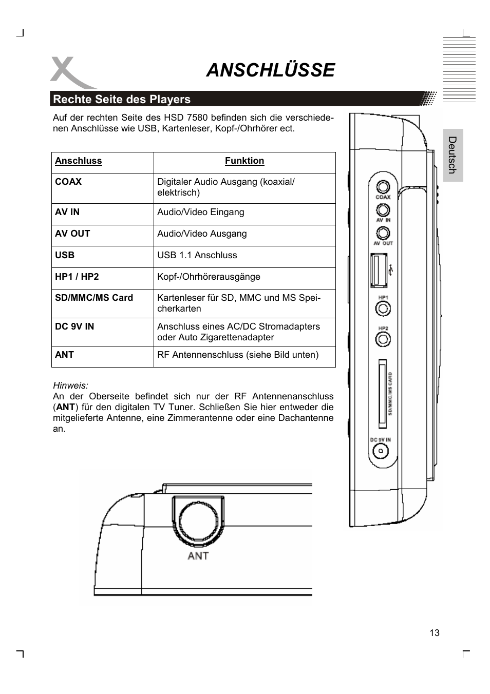 Anschlüsse | Xoro HSD 7580 User Manual | Page 13 / 212