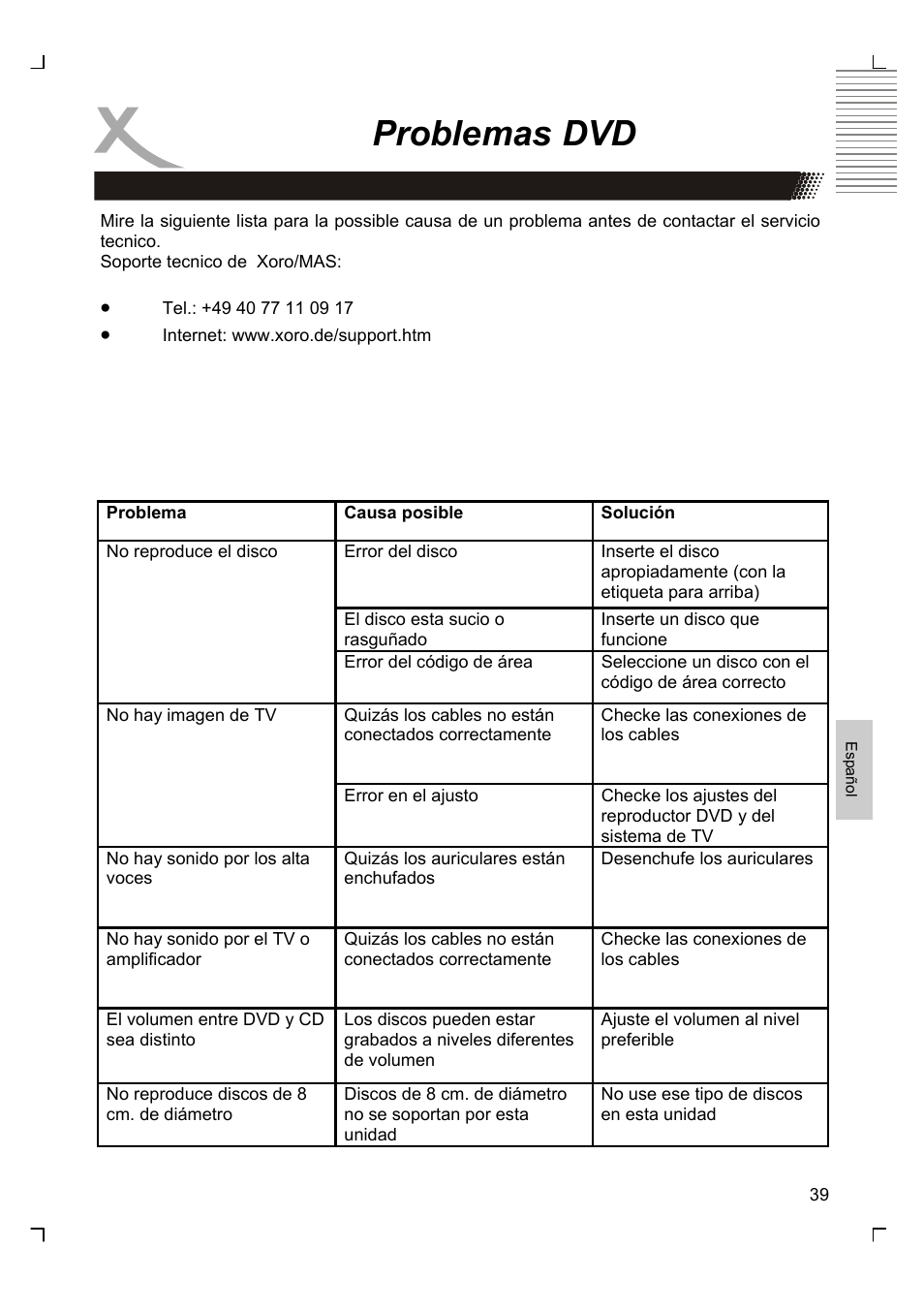 Problemas dvd | Xoro HSD 7580 User Manual | Page 193 / 212