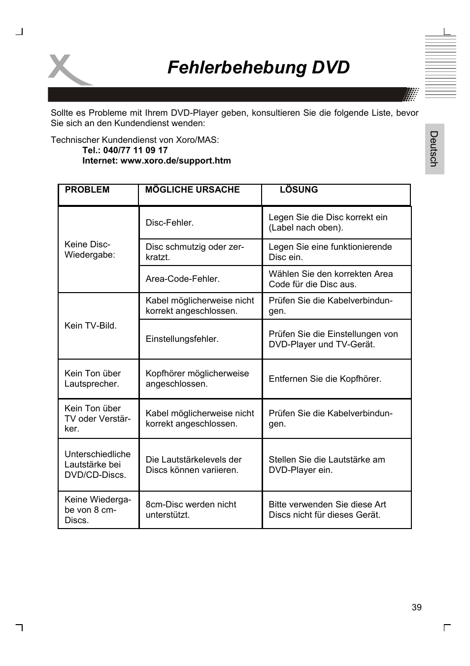 Fehlerbehebung dvd | Xoro HSD 7580 User Manual | Page 39 / 212