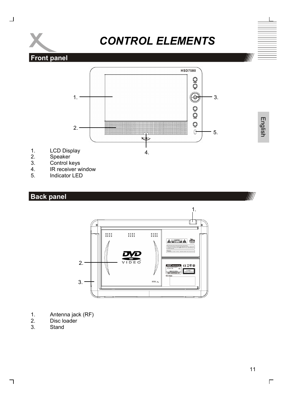 Control elements | Xoro HSD 7580 User Manual | Page 63 / 212