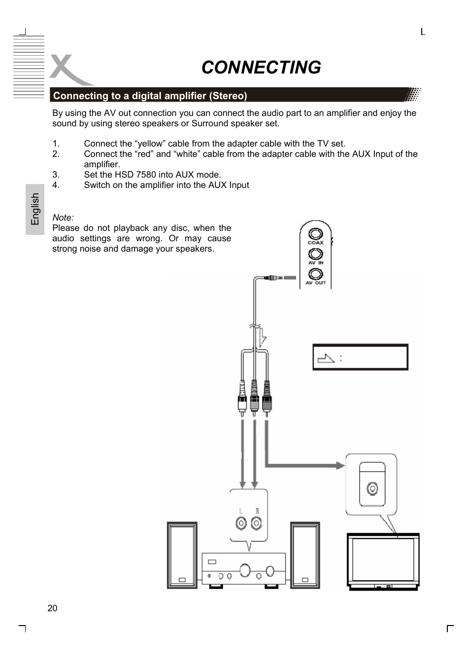 Connecting | Xoro HSD 7580 User Manual | Page 72 / 212